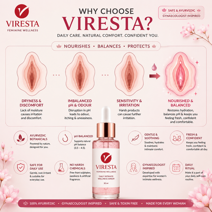 Vyxen V wellness serum