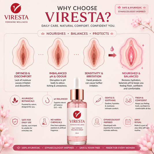 Vyxen V wellness serum