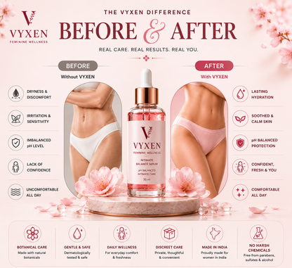 Vyxen V wellness serum