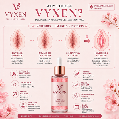 Vyxen V wellness serum